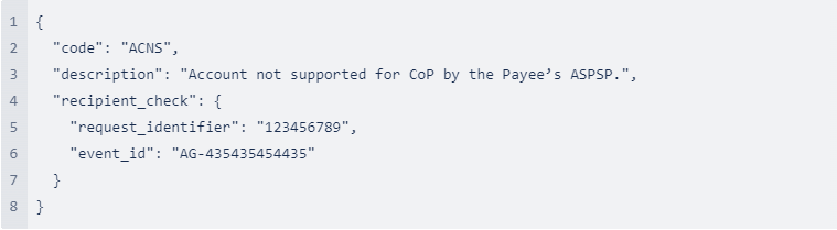 Error 12 for confirmation of recipient regulation