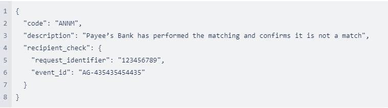 Error 1 for confirmation of recipient regulation