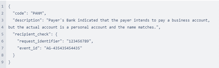 Error 4 for confirmation of recipient regulation