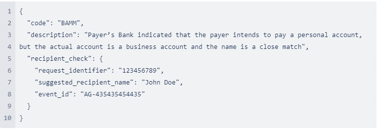 Error 5 for confirmation of recipient regulation